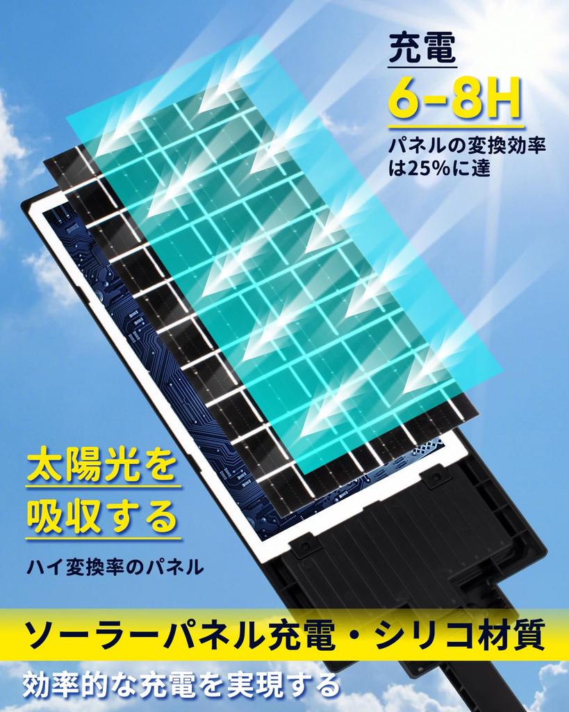 Solar Street Light, LED Solar Light [New Model, Energy-Saving] Outdoor Lighting, Security Light, IP67 Waterproof, Motion Sensor, 3 Intelligent Modes,