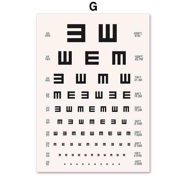 Visual Acuity Eye Exam Chart Posters and Prints Vision Test Tables Canvas Painting Classroom Study Wall Art Picture Decor Cuadro