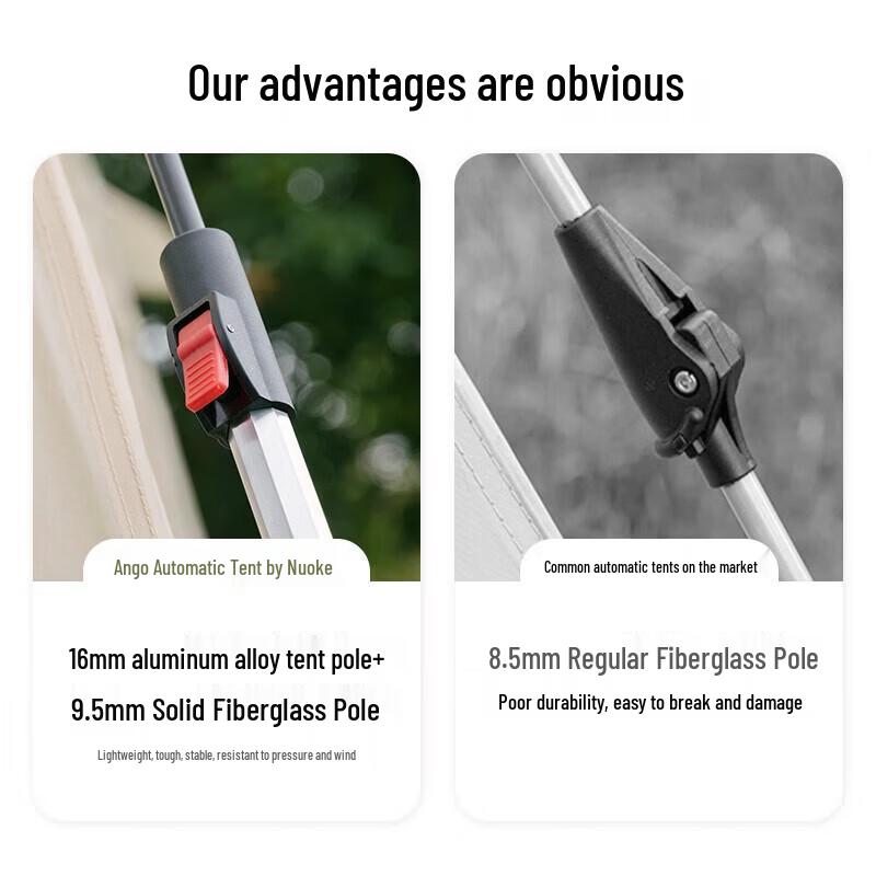 Naturehike Automatic Quick-Open Sunshade Canopy