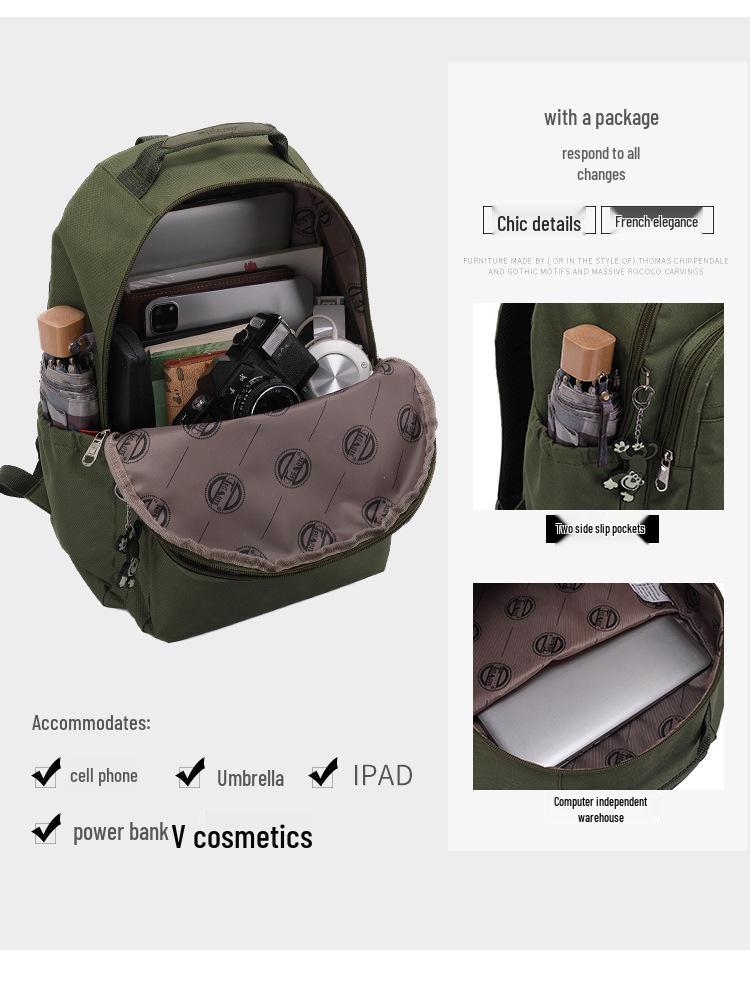 Versatile Lightweight Breathable Backpack for Travel, Casual Daily Use, Students, Men & Women