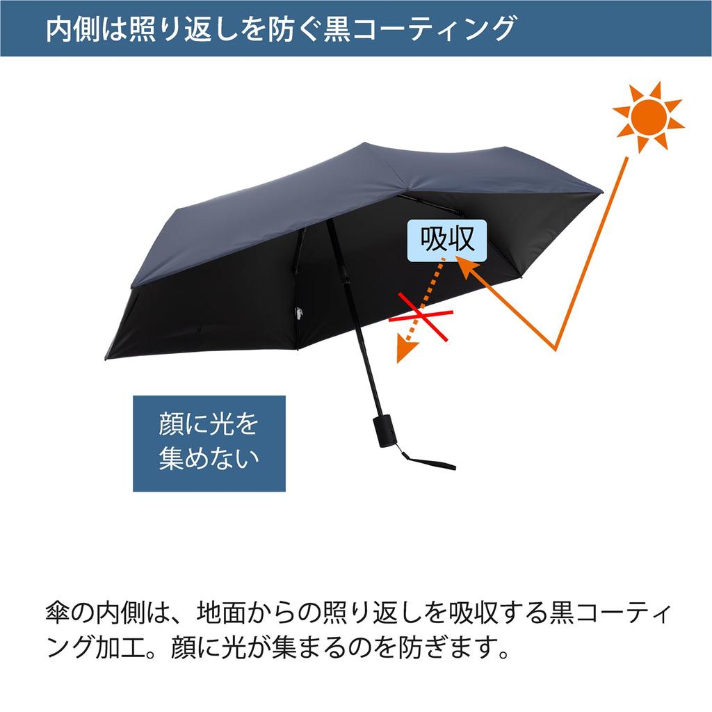 Cool Plus Складной Термо- и Свето- Автоматический Однотонный 50см х 6 Светоблокирующий и с УФ-защитой Тепло- и Светостойкость 1 Зонт от солнца, Блокирующий, Открывающийся/Закрывающийся,