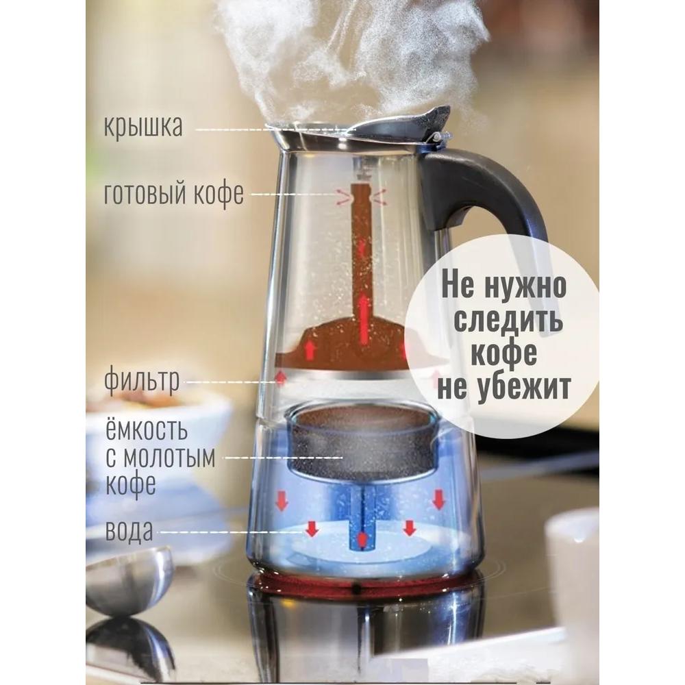 Xiaomi Гейзерная кофеварка, 4 чашки, 200 мл, используется для электрических, газовых, керамических, флуоресцентных плит, стальные фильтры.