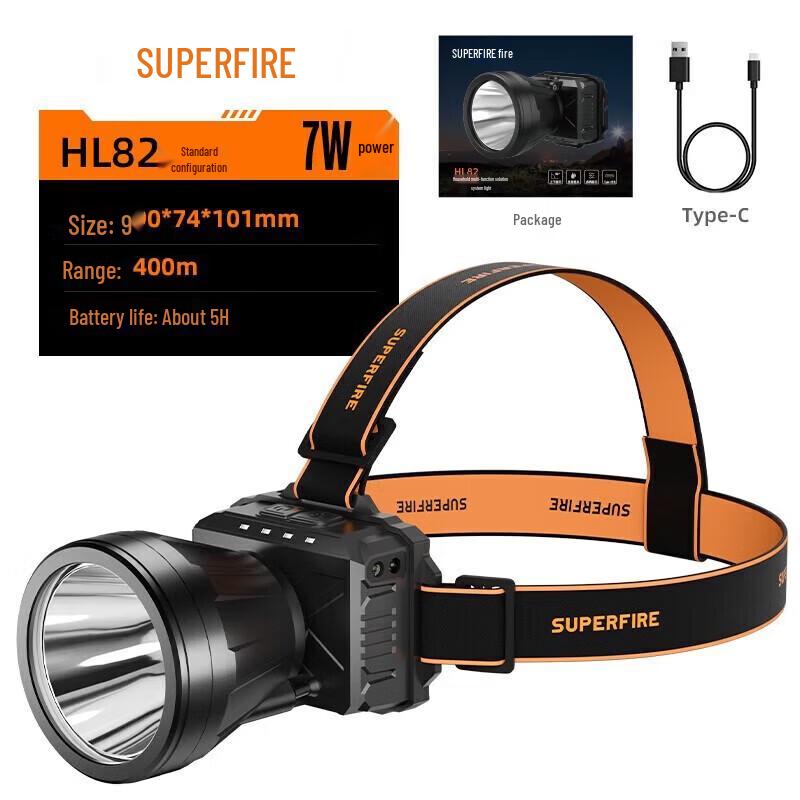 SupFire HL82 Rechargeable Fishing Headlamp
