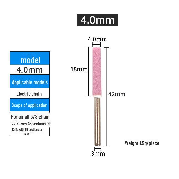 Заточная головка для электрической цепной пилы с хромированным корундовым кругом