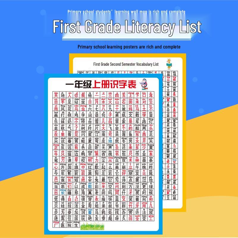 Complete Learning Wall Chart Set: Pinyin, Multiplication, Division, Addition, and Subtraction for Elementary Children