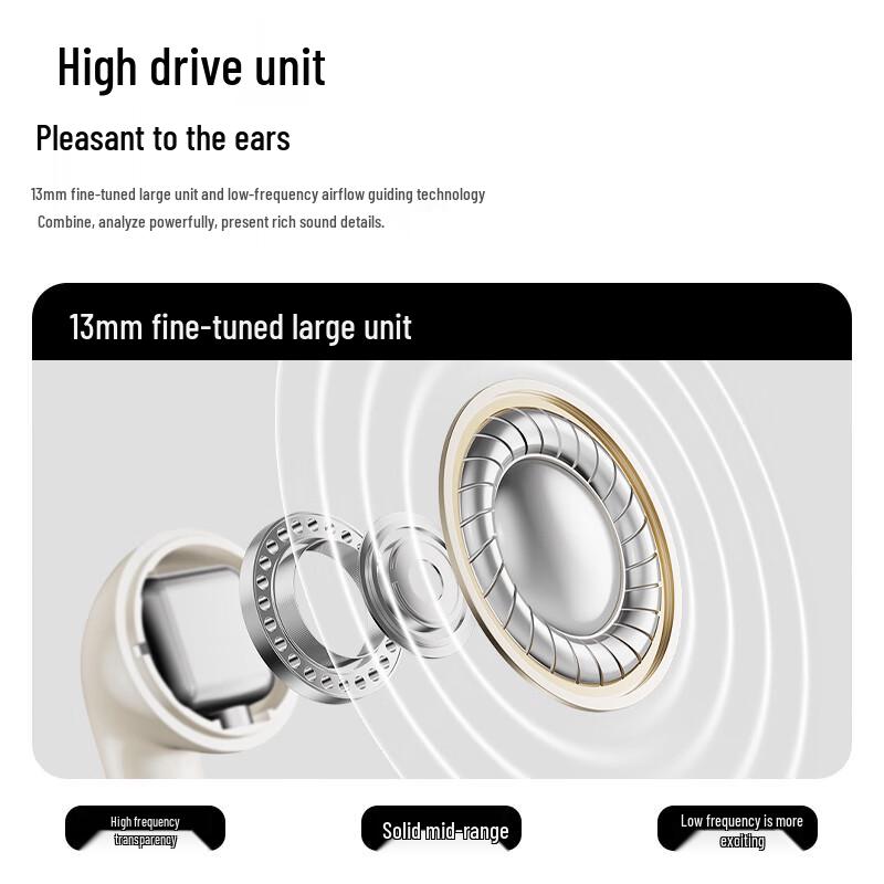 Edifier Zero Air Pro Wireless Bluetooth Semi-in-ear Earphones