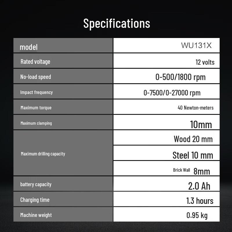 Worx 12V Brushless Cordless Impact Drill/Driver Kit WU131X.5 CN plug (adapter included)