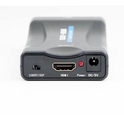 Аксессуары для аудио и видео – HDMI-кабели и адаптеры