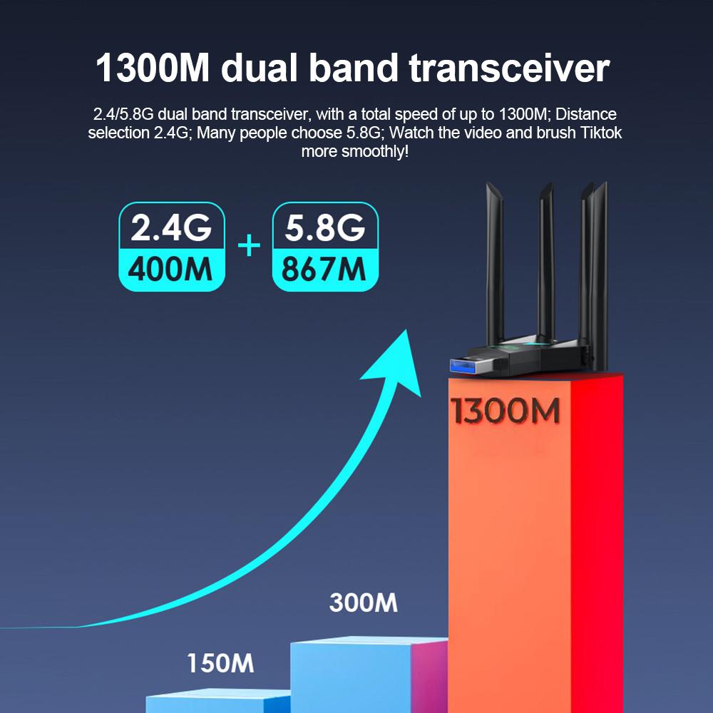 Двухдиапазонный WiFi-адаптер 1300 Мбит/с с 4 антеннами для Windows 7/10/11 - Не требует драйверов