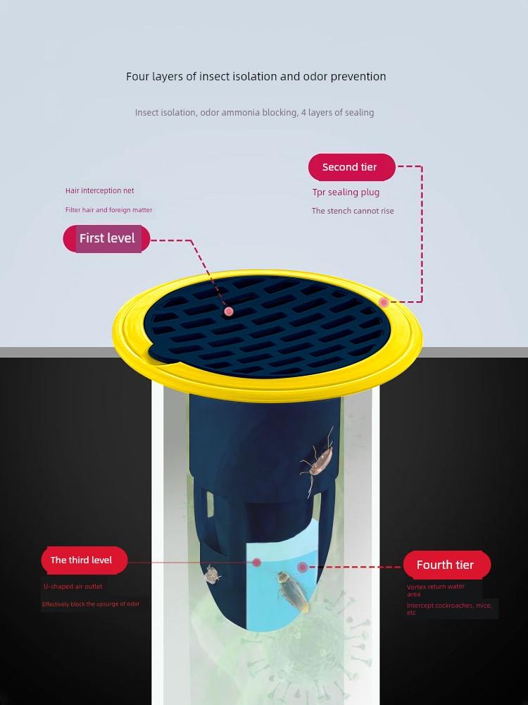 Floor Drain Deodorizer for Bathroom Toilet Sewer, Anti-Odor Sealing Cover, Drain Pipe Insect-Proof and Odor Removal Gadget X