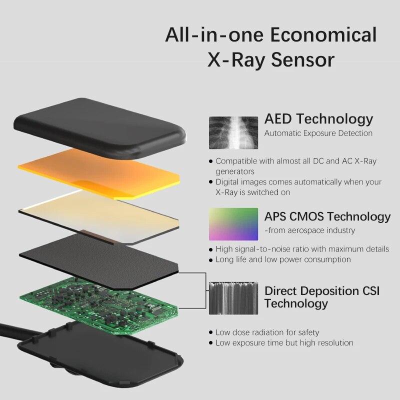 Стоматологический цифровой датчик Eighteeth NanoPix Портативная система визуализации Ветеринарные датчики Системы для аппаратов Рентгеновские инструменты
