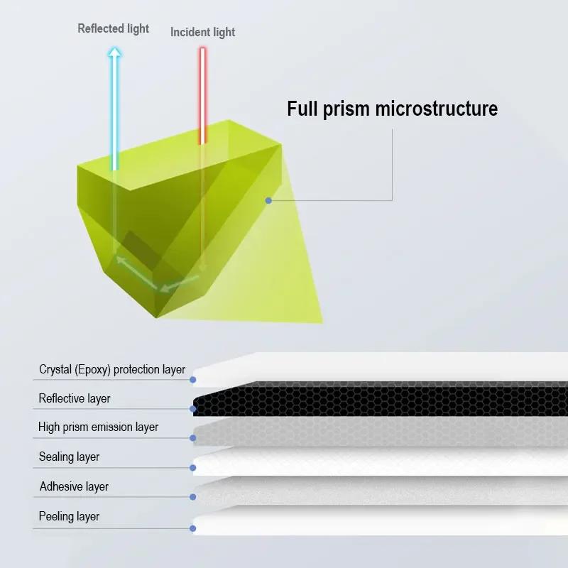 Защитная пленка для дверных ручек автомобиля, наклейка от царапин на чашу двери, светоотражающая полоса, эпоксидный протектор, молдинг