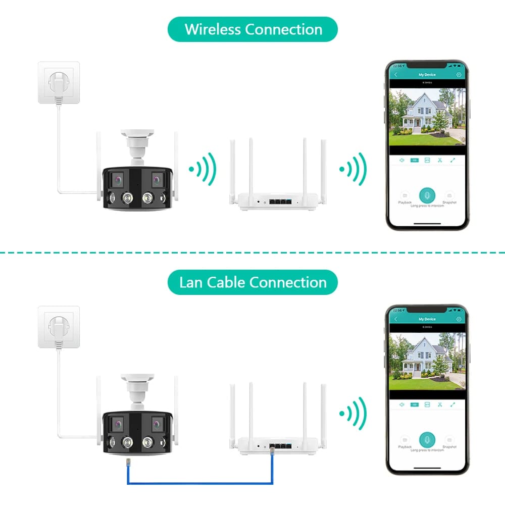 4K 8MP Панорамная Wi-Fi камера с двумя объективами, широкий угол обзора 180°, AI, обнаружение человека, 4MP ICSEE, IP-камера наблюдения, уличная водонепроницаемая