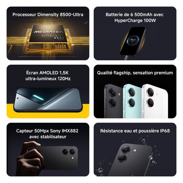 Смартфон - XIAOMI - POCO X8 Pro - Dimensity 8500‑Ultra - 8 ГБ / 512 ГБ - AMOLED 1.5K 120 Гц - 6500 мАч 100 Вт - Очень хорошее состояние