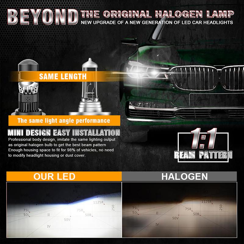 2PCS 1000W Turbo H7 LED Projector CANBUS 1000000Lm Mini Lens H8 H11 9005 9006 1:1 Size Wireless Car LED Headlight Bulbs with Fan