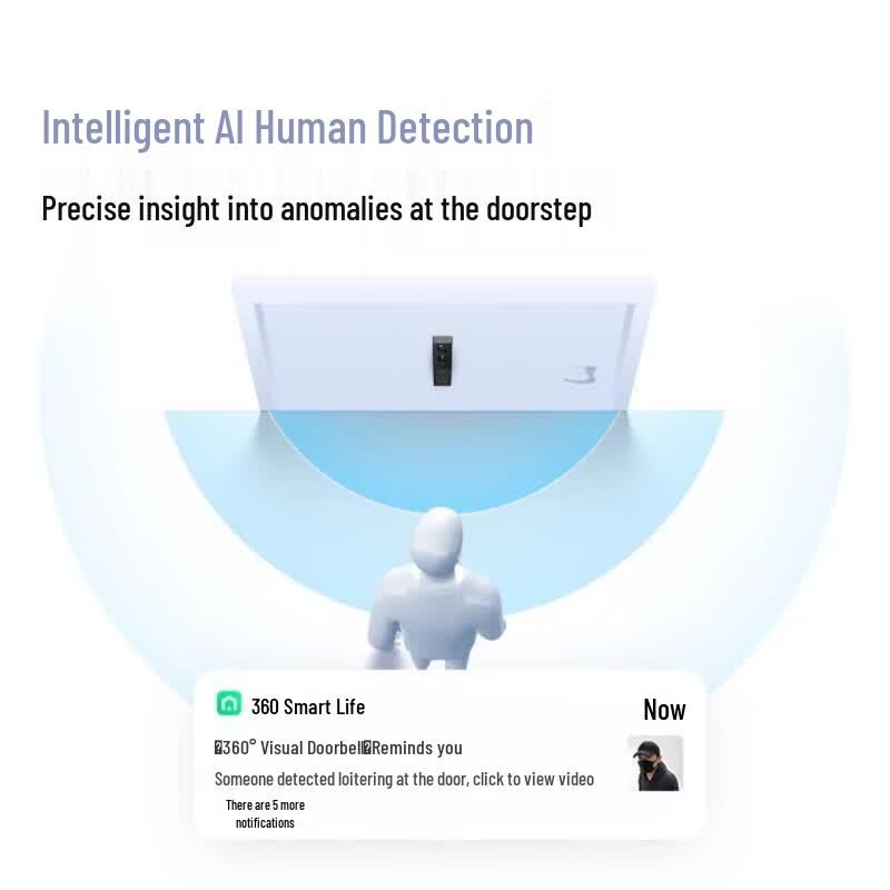 Умный видеодомофон 360 Smart Visual Doorbell 6