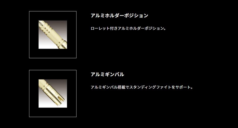 Alpha Tackle MPG Pacific Sprint Esprit 1753 Rod