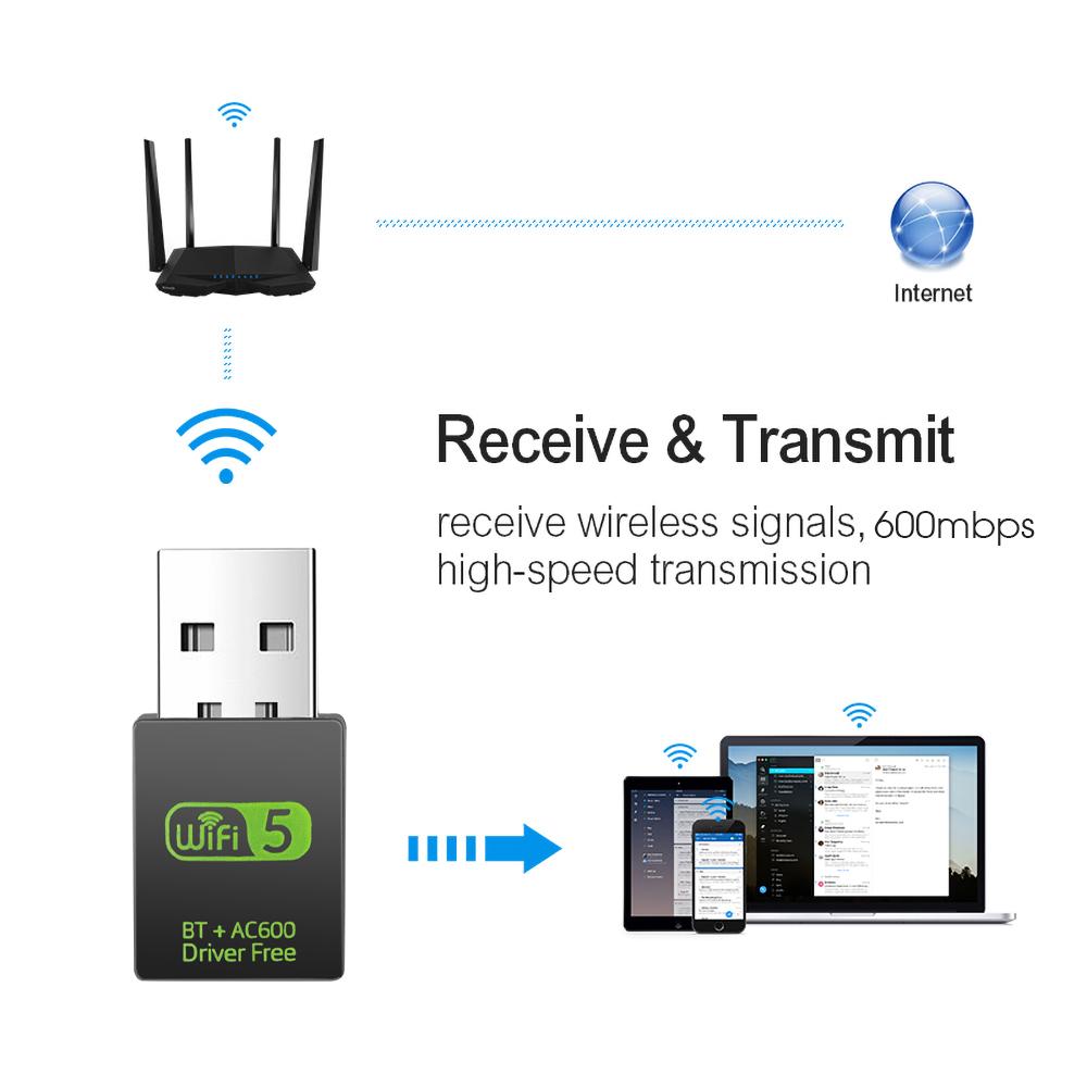 Беспроводной Wi-Fi-адаптер 600 Мбит/с + USB-передатчик Bluetooth-приемник 2-в-1 адаптер Wi-Fi Dongle Lan USB Ethernet Сетевая карта без драйверов для ПК-ноутбука