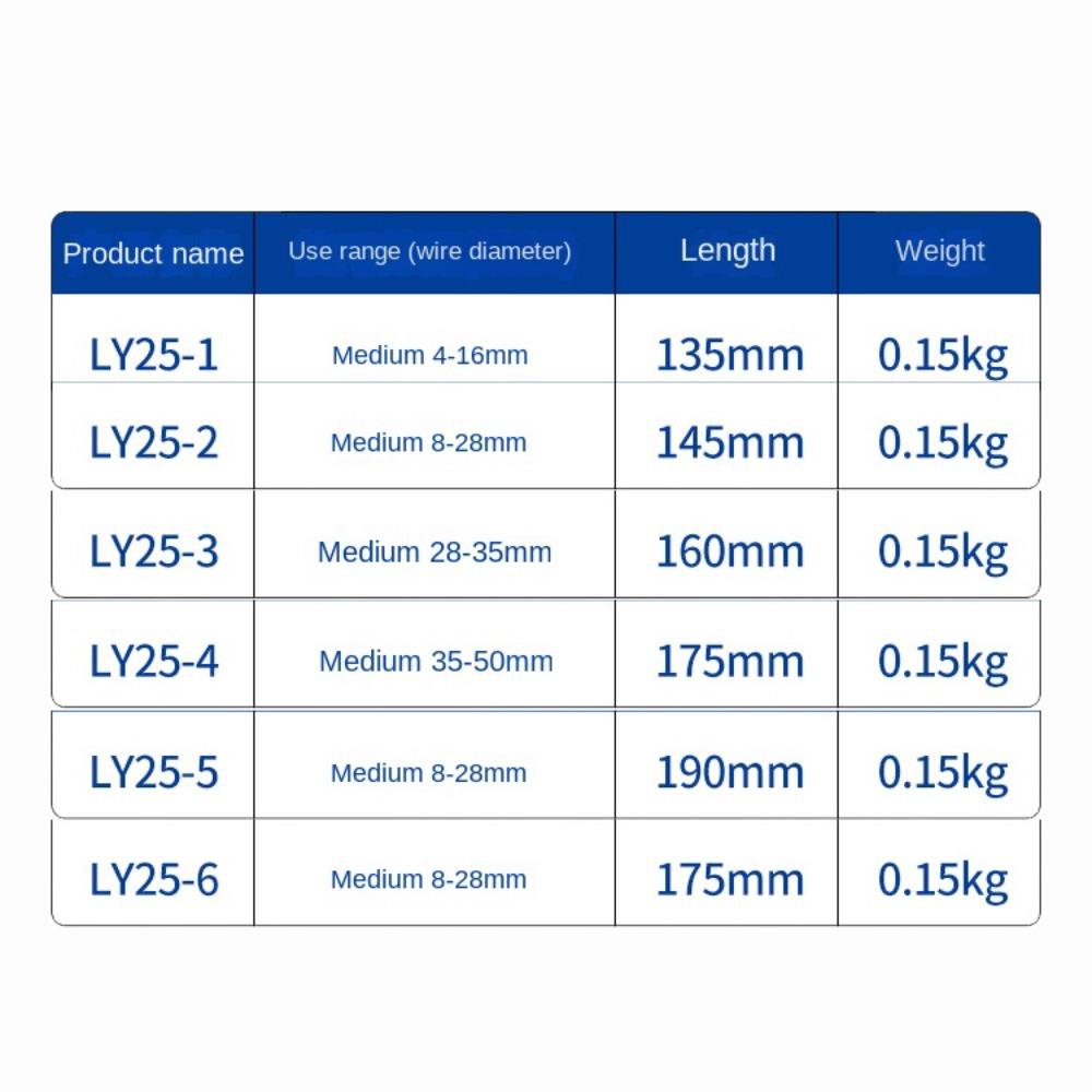 Многофункциональные клещи для зачистки проводов Нескользящие клещи для зачистки кабеля Инструмент для зачистки кабеля Электрик