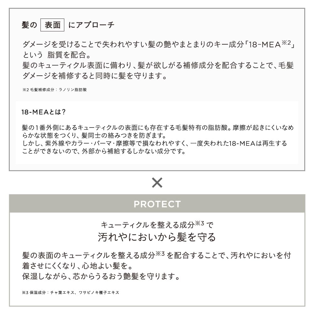 Etvos Восстанавливающее средство 180 г (Цитрусовый Травяной)