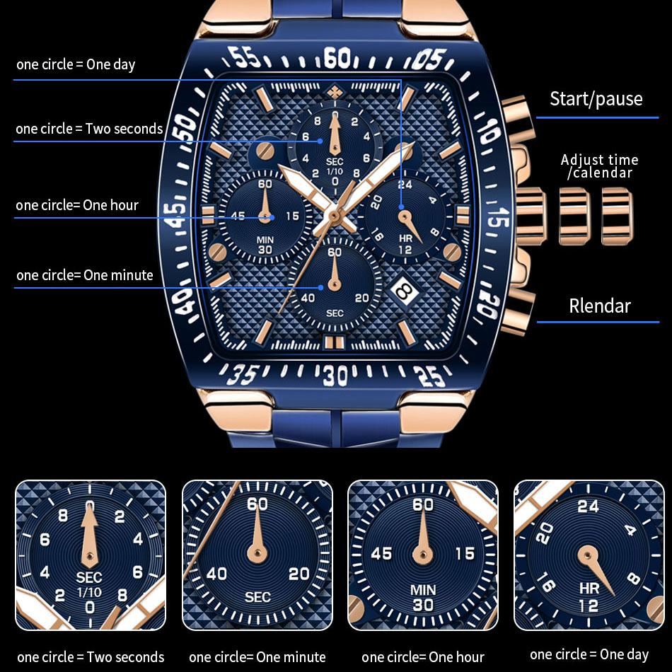 WWOOR Роскошные мужские часы классические многофункциональные спортивные хронограф оригинальные кварцевые часы для мужчин водонепроницаемые из нержавеющей стали