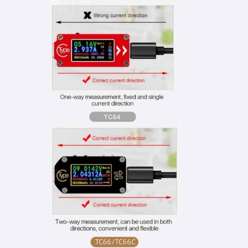 TC66/TC66C TC64 Type-C PD Триггер USB-C Вольтметр Амперметр Напряжение Двунаправленный Измеритель Тока Мультиметр PD Зарядное Устройство Батарея USB Тестер