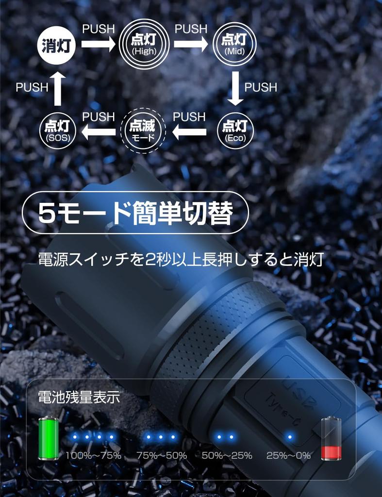 New May Powerful Lumens Flashlight with 5000mAh 26650 Compatible with AAA USB IPX6 High 5 Modes of Aluminum Alloy 2M Impact New Battery Level Ideal