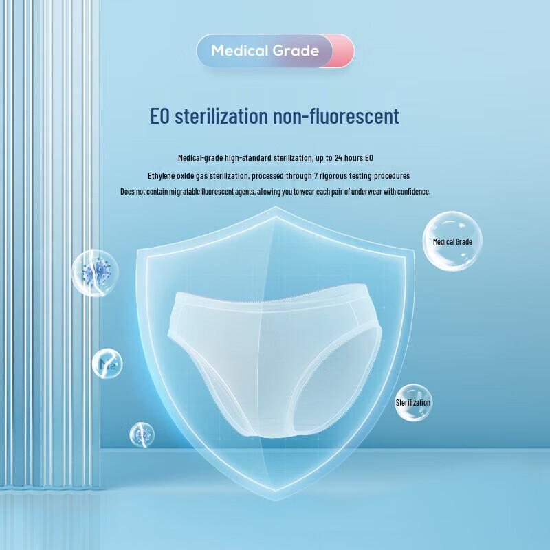 Freego Women's Disposable Cotton Underwear for Travel & Postpartum