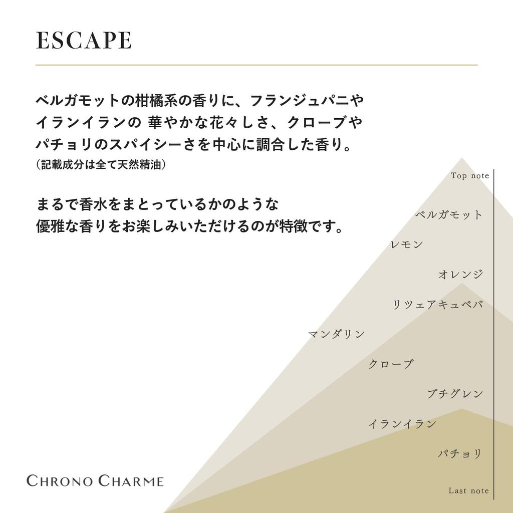 [CHRONO CHARME] Лечение Reno Chrono Charme [300 мл]