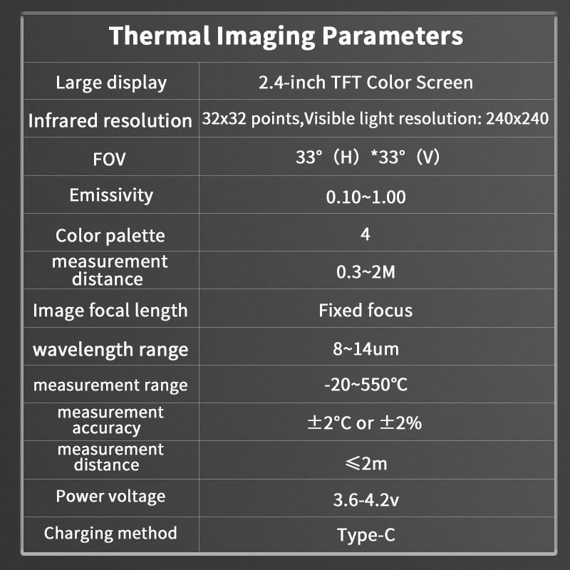 ZT-R01 Высокоточный тепловизионный мультиметр 2-в-1 Многофункциональный детектор теплого пола Высокоточный термометр