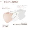 CICIBELLA 5D Охлаждающая нетканая 3D одноразовая маска для лица меньшего размера, маска цвета «снежный серый», двухцветная, тканевая, маска, приятная для кожи, для лица, женская,