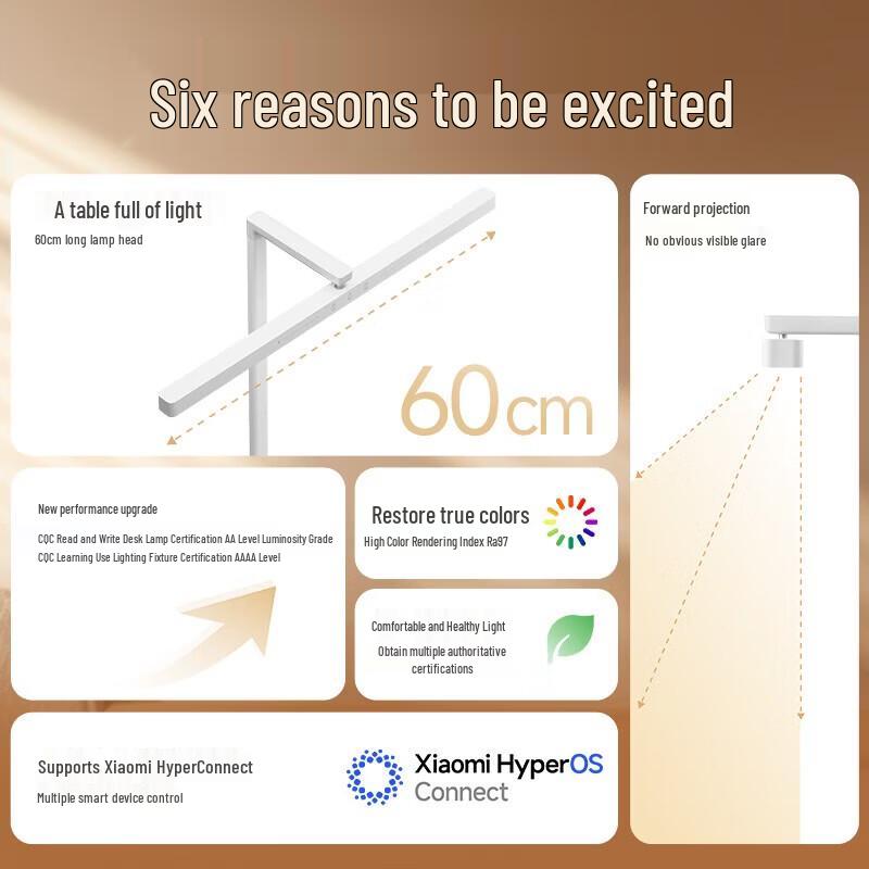 Умная настольная лампа Xiaomi Mi Smart Desk Lamp 2