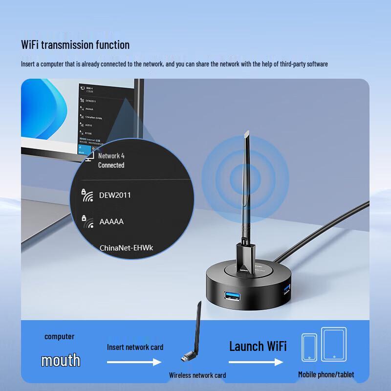DOREWIN USB WiFi 6 Беспроводной сетевой адаптер (Китайская версия)