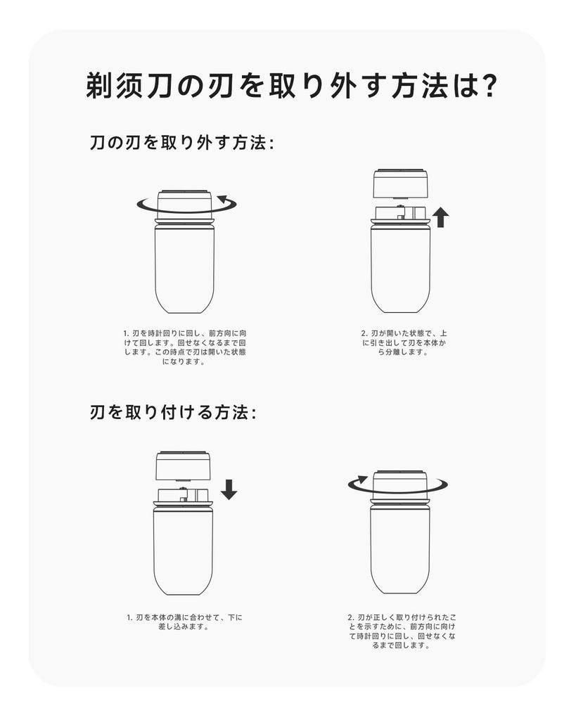 PLUZZ Маленькая электробритва для мужчин Портативная мини-бритва Портативная электробритва для мужчин Перезаряжаемая - Type-C Путешествия/Командировки/Офис Дом/Автомобиль