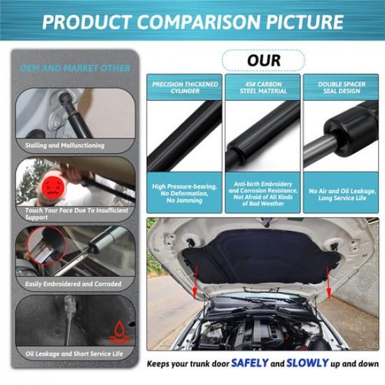 2x Hood Lift Supports Gas Spring Shock Struts For BMW 525i 525xi 528i 528xi 530i