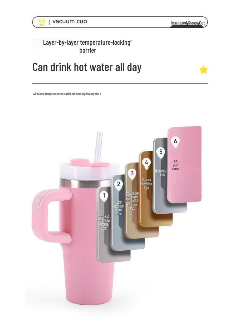 Термокружка Stanley 14 унций для автомобиля с трубочкой