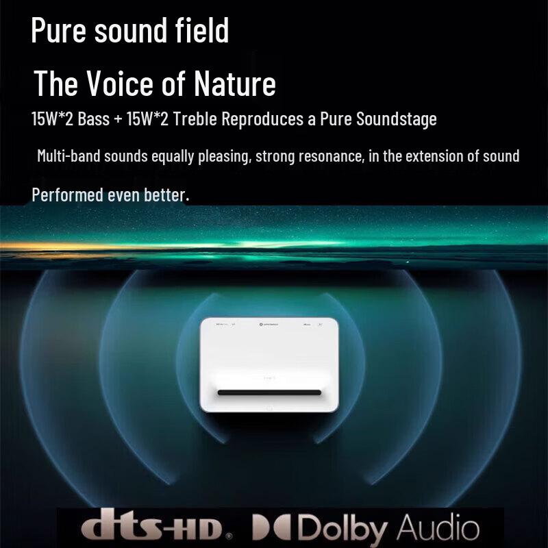 Appotronics A500 4K Ультракороткофокусный Лазерный Проектор (Китайская версия)