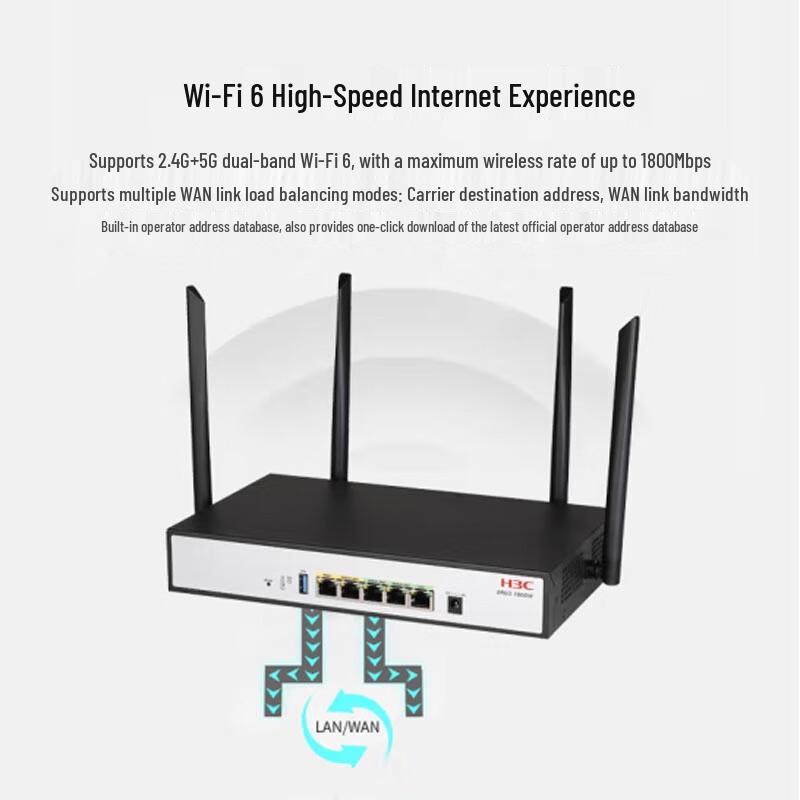 H3C ERG3-1800W Enterprise WiFi 6 Gigabit Router
