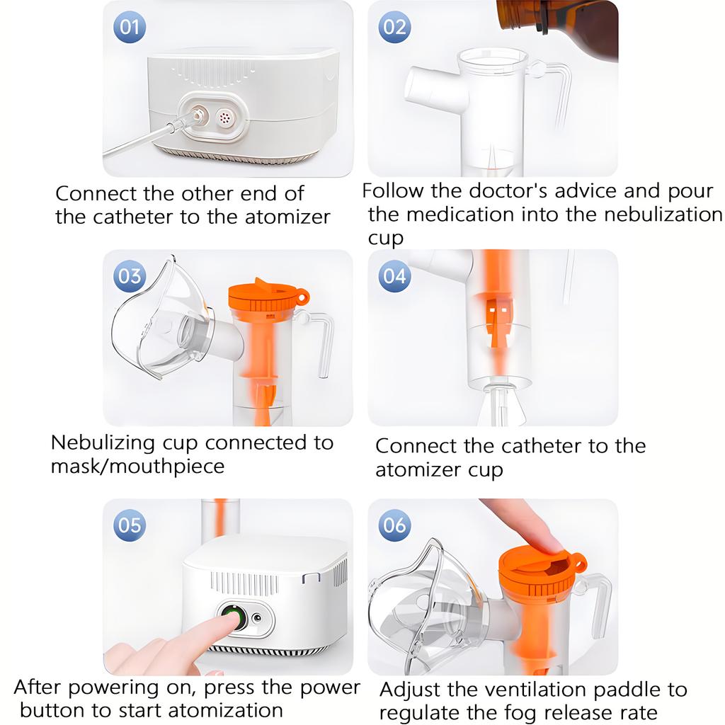 Portable Medical Air Compressor for Kids Adults Cough Atomizer Nebulizer Inhaler Determine Airway Inhale Humidifier Health Care