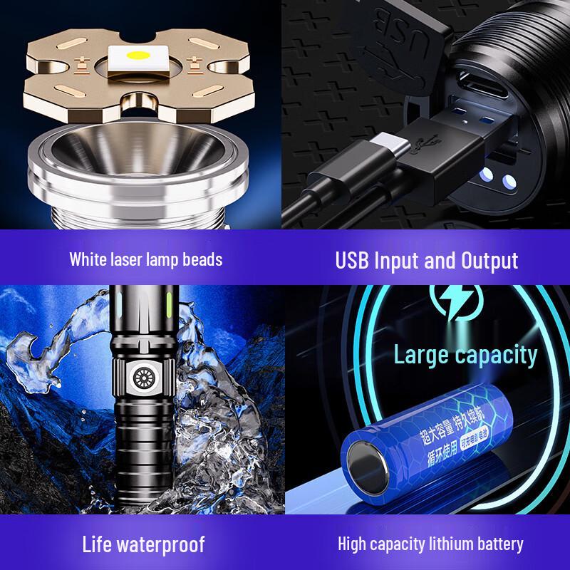 Налобный фонарь Xuanyong QB-301 с зумом, перезаряжаемый, для улицы