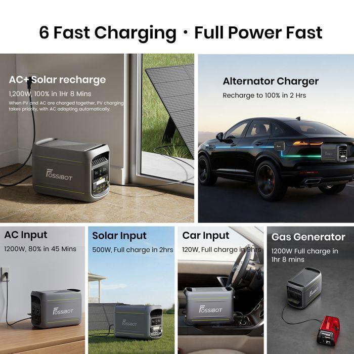 Centrale électrique portable - FOSSIBOT - F1800 - 1024Wh - 1800W (pic 2700W) - Charge rapide 0–80% en 49 min