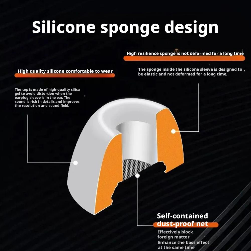 Амбушюры из пены с эффектом памяти для AirPods Pro 3 Улучшенные беруши Беспроводной Bluetooth чехол для наушников Сменные насадки для наушников