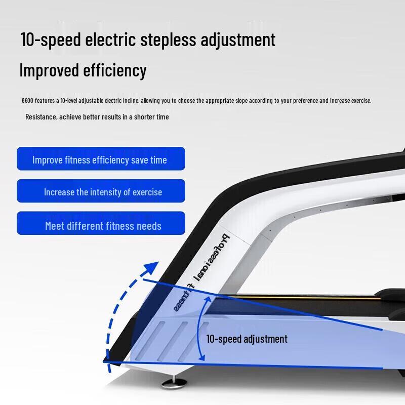 Yimai Commercial Treadmill CN plug (adapter included)