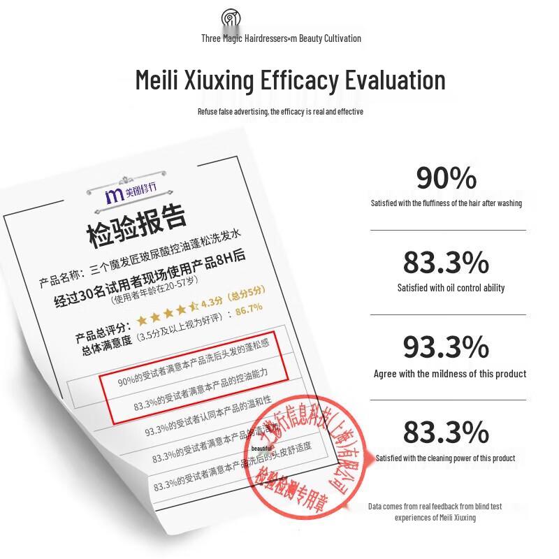 Three Hair Wizards Hyaluronic Acid Volumizing Shampoo