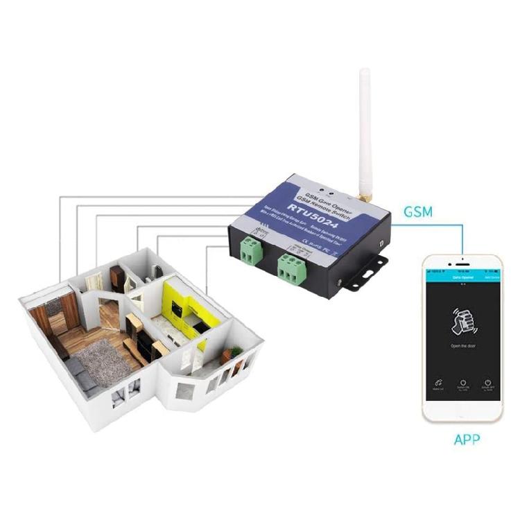 RTU5024 Обновленный GSM Открыватель Ворот Беспроводной Дистанционный Переключатель Реле Переключатель Открыватель Двери