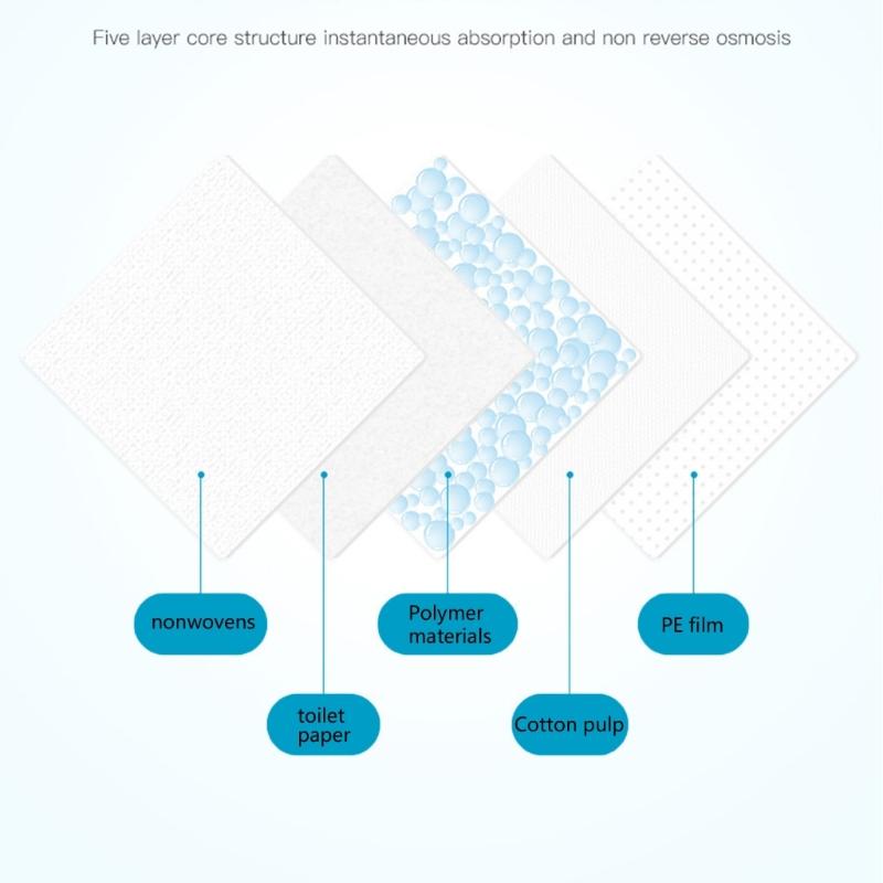 100 шт. Мягкие и дышащие вкладыши для груди для кормления, одноразовые, непротекаемые, для лактации, для послеродового ухода за матерью