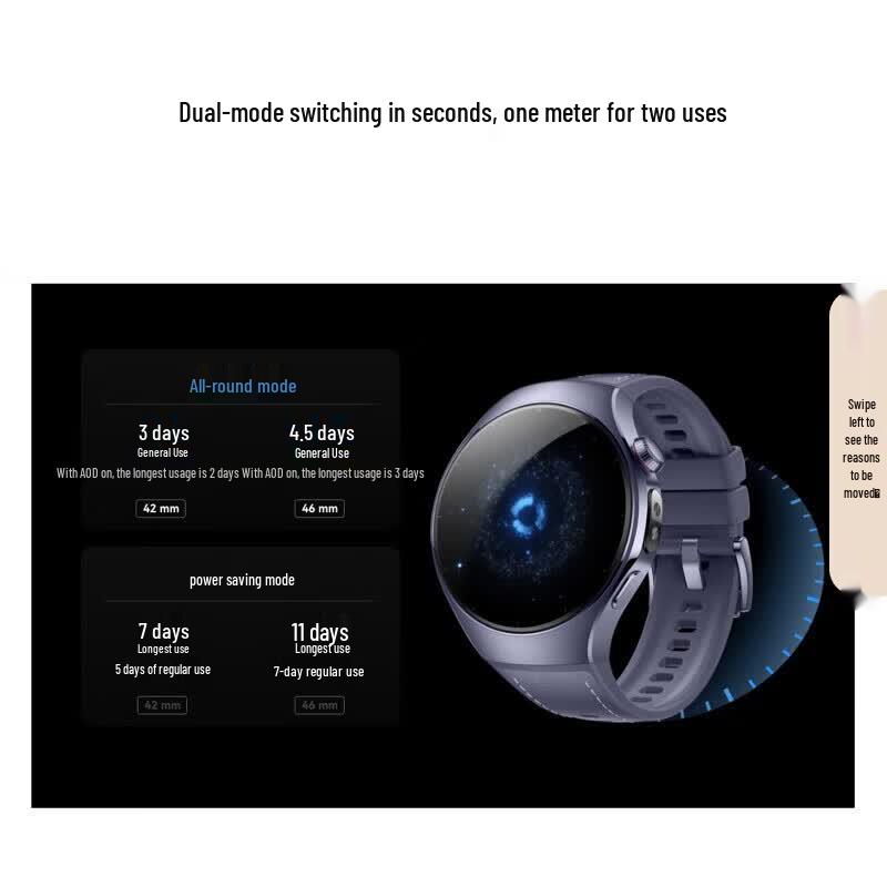 Huawei WATCH 5 Высококлассные умные часы (Китайская версия)