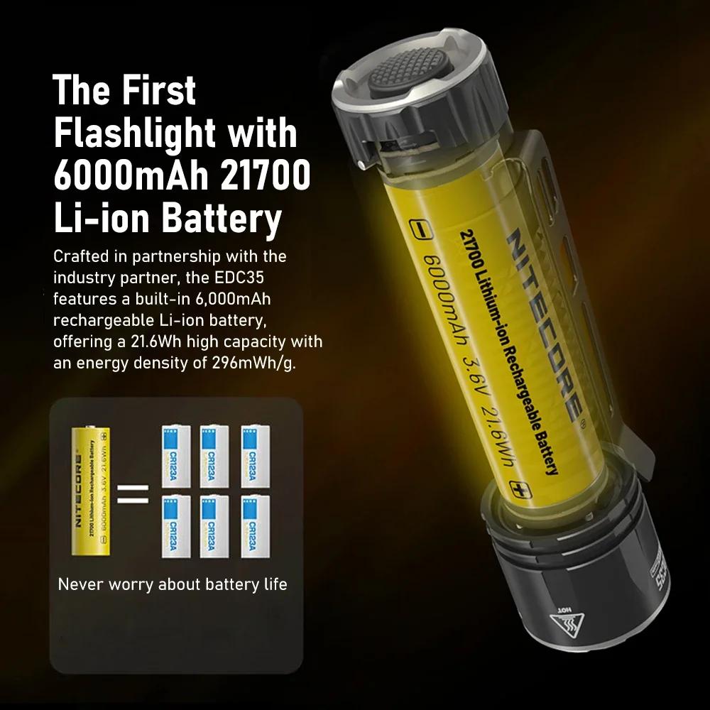 Nitecore EDC35 Hiking Flashlight USB-C Rechargeable 5000 Lumens LED EDC UHi Beam Distance 550 Meters Built-in 6000 mAh Battery