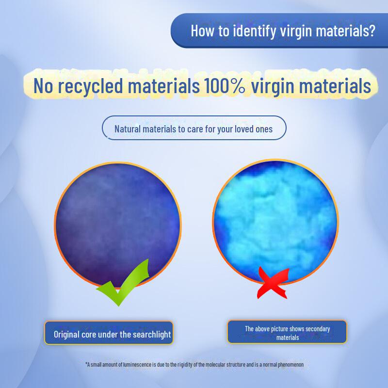 Одноразовые послеродовые урологические прокладки Encore для взрослых