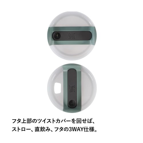 Термокружка STANLEY H2.0, 0,88 л, Серебристая, Изолированная бутылка для воды из нержавеющей стали с соломинкой, Идеально подходит для использования на открытом воздухе, Можно мыть в посудомоечной машине, Гарантия вкл.